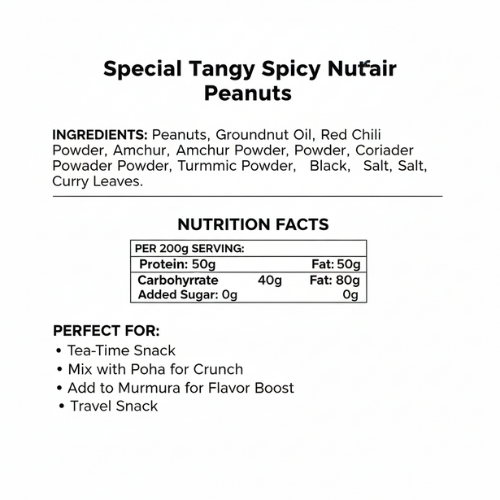 Nutty Affair - Masala Spiced Peanuts Crunch