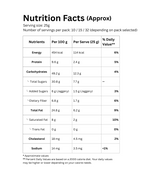 Nutrition facts label for Dates Laddu with serving size, calories, and nutritional content details.