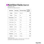 Nutrition facts label for a product by Royal Mix