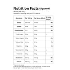 Nutrition facts label for chatpati puffs with serving size and number of servings per pack.